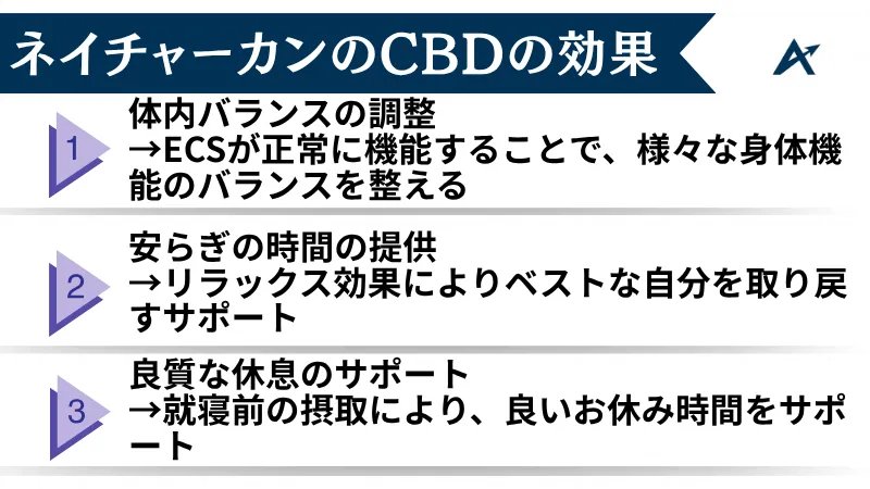 ネイチャーカン 怪しい