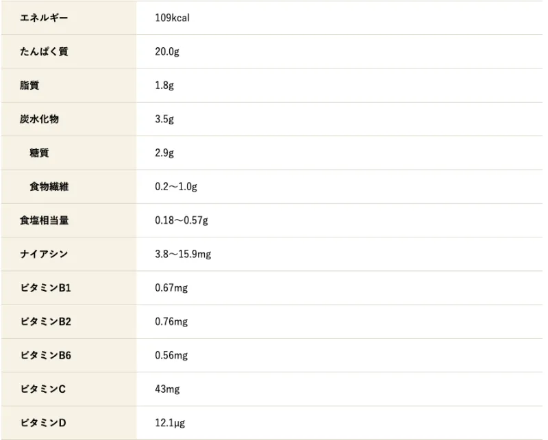 ザバス プロテイン ミルク ティー