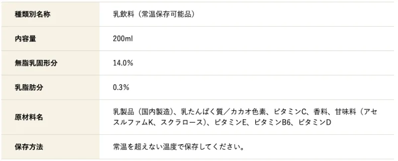 ザバス ミルク プロテイン