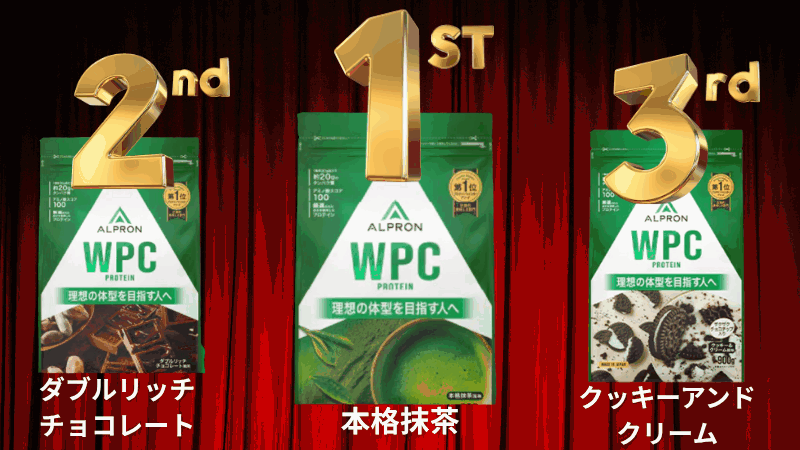 アルプロン の プロテイン