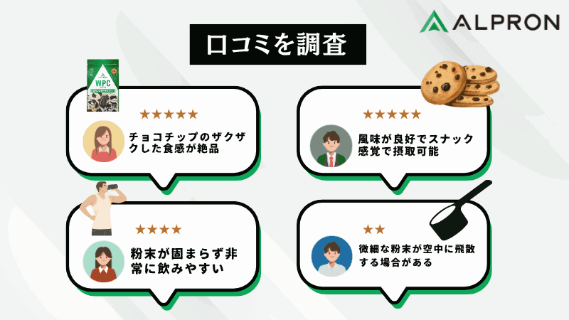 アルプロン プロテイン チョコ チップ