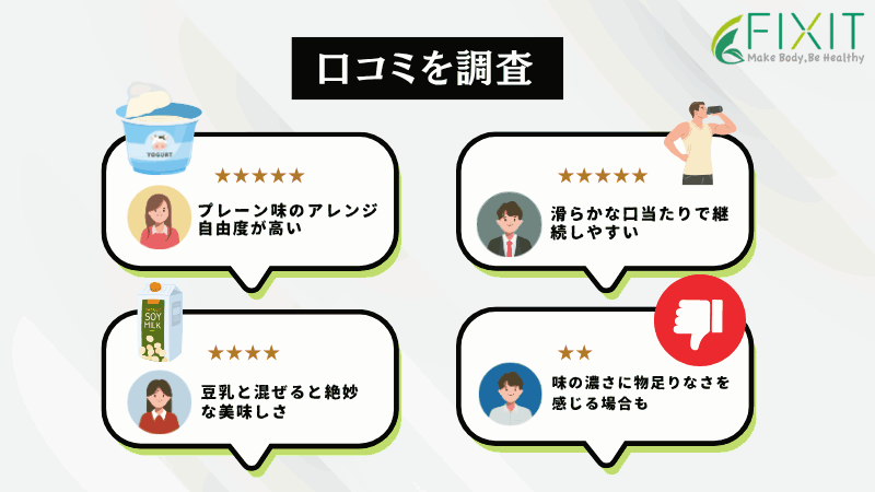 fixit ソイ プロテイン