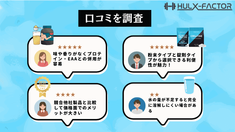 ハルク ファクター クレアチン