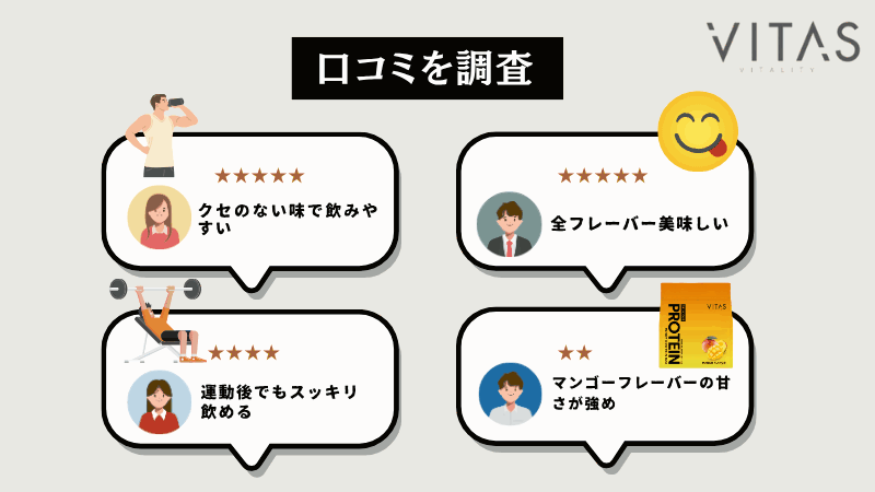 バイタス プロテイン