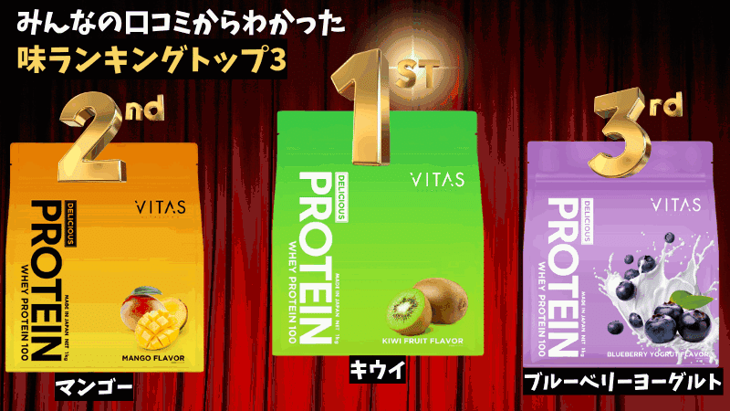 バイタス プロテイン おすすめ