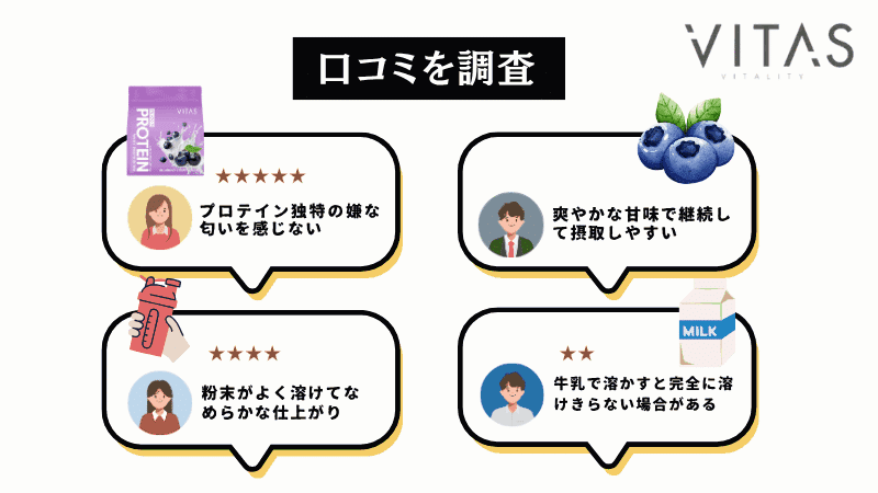 バイタス ブルーベリー ヨーグルト