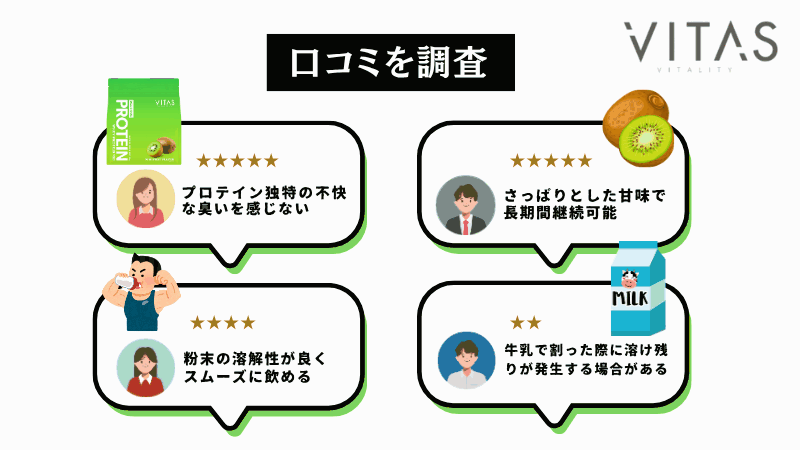 バイタス キウイ