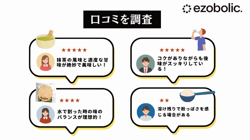 エゾボリック 抹茶