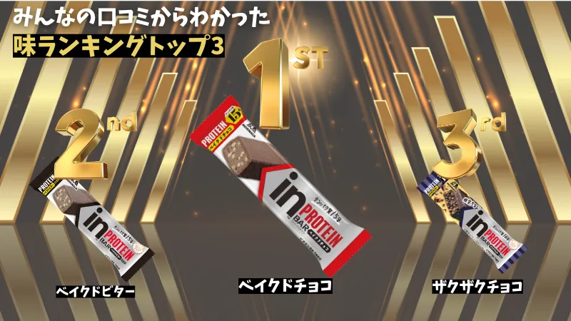 in プロテインバー