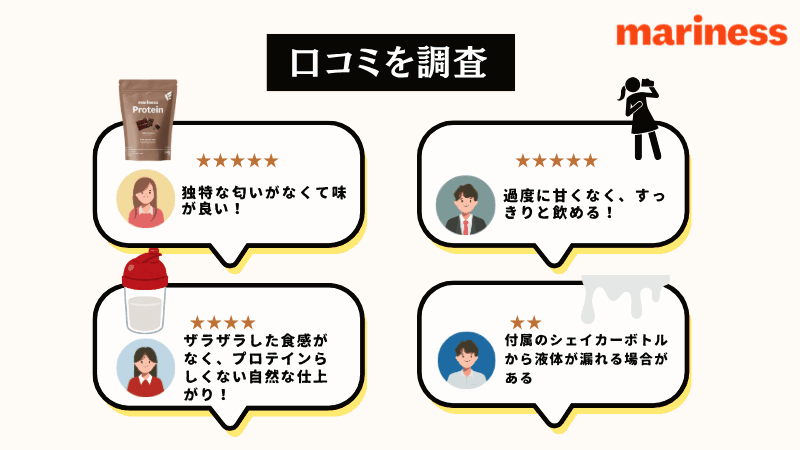 マリネス プロテイン