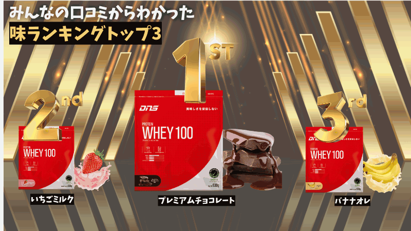 dns プロテイン 味 ランキング