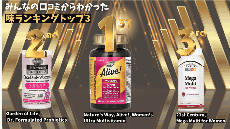 アイ ハーブ おすすめ サプリ