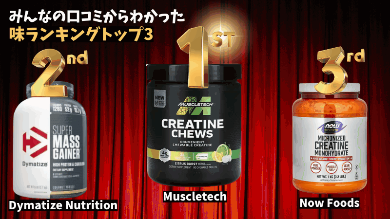 アイ ハーブ クレアチン