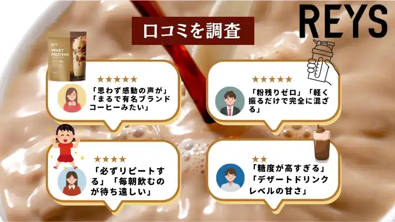 レイズ プロテイン カフェ オレ