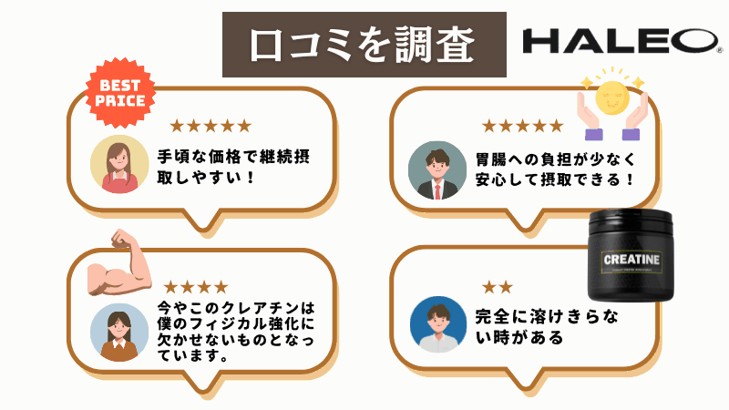 バルク スポーツ クレアチン