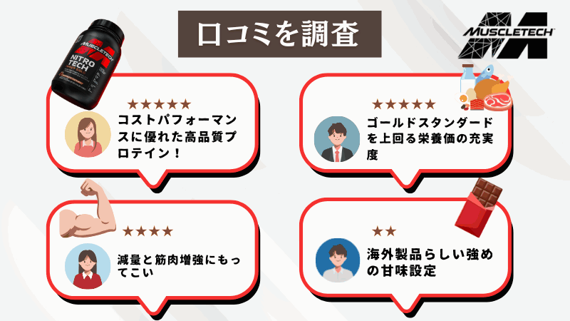 マッスル テック