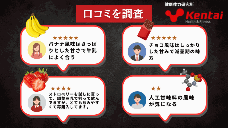 ケンタイ プロテイン