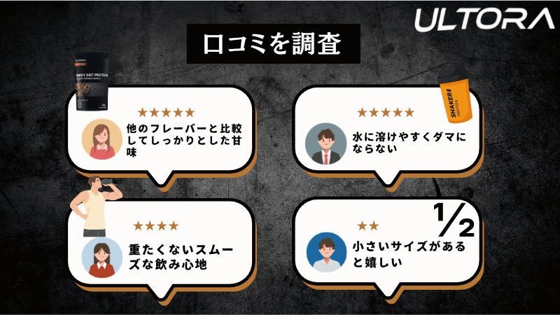ウルトラ プロテイン チョコ