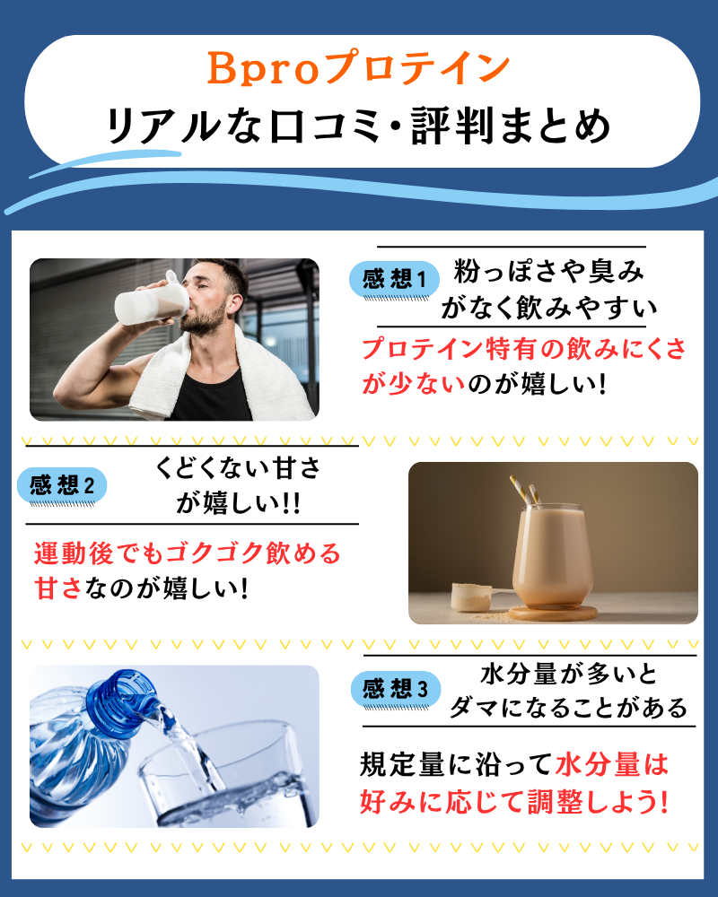 ビープロ プロテイン