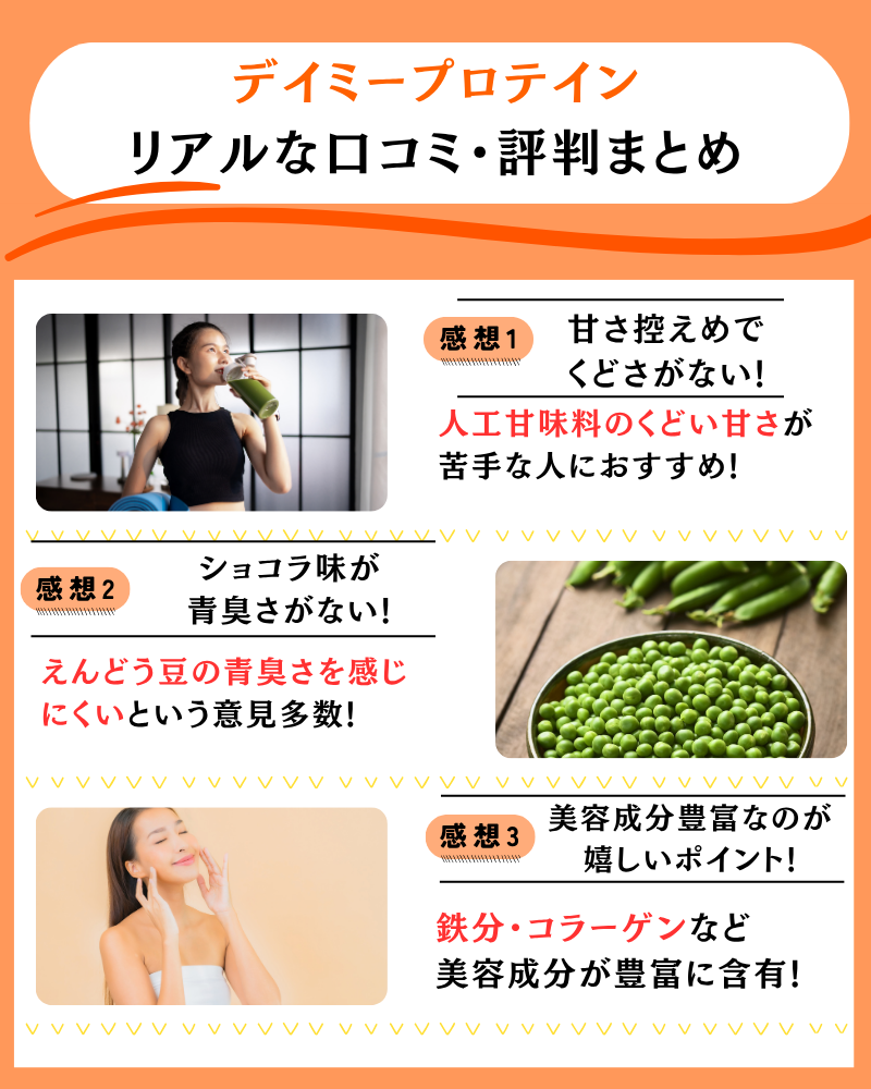 デイミー プロテイン