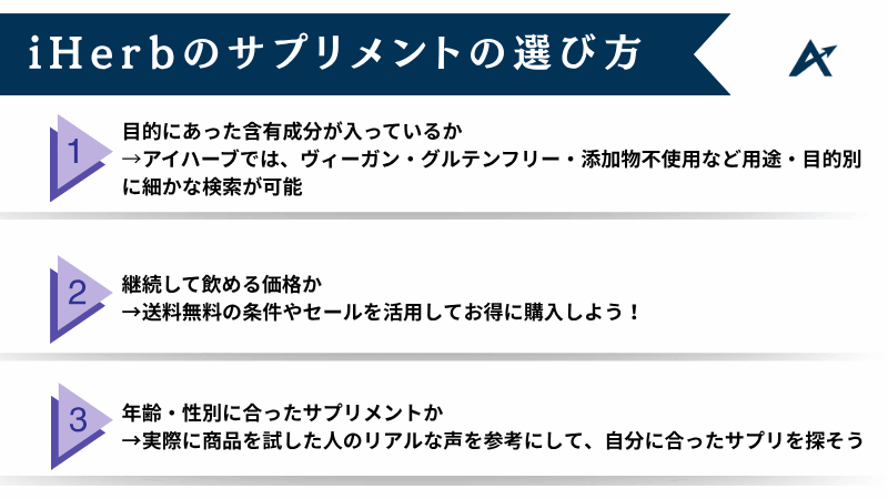 アイ ハーブ おすすめ サプリ