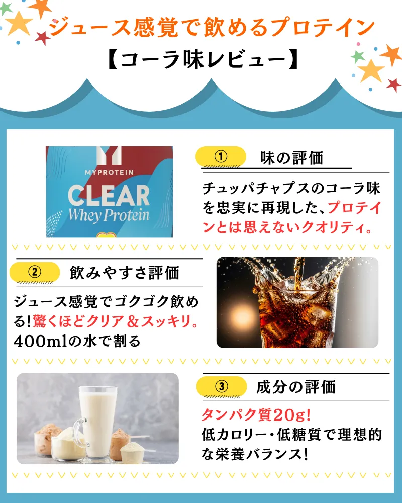 マイプロテイン チュッパチャップス コーラ
