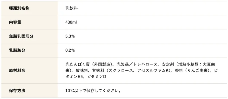 ザバス フルーツ ミックス
