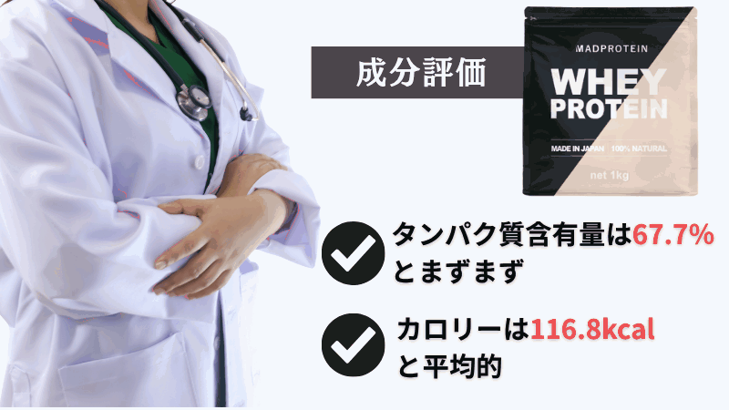 マッド プロテイン