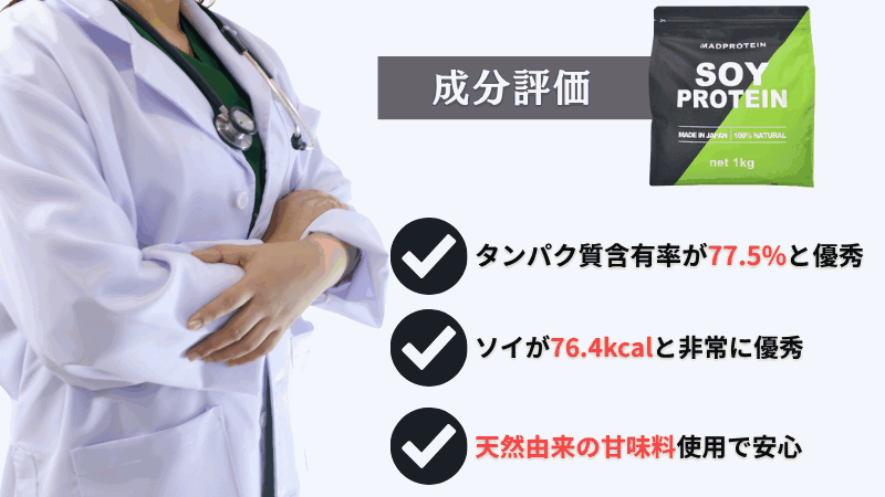 マッド プロテイン ソイ プロテイン