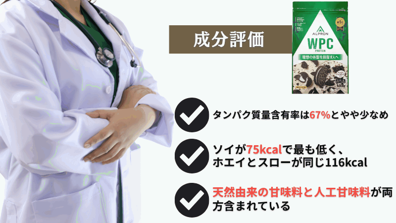 アルプロン プロテイン チョコ チップ