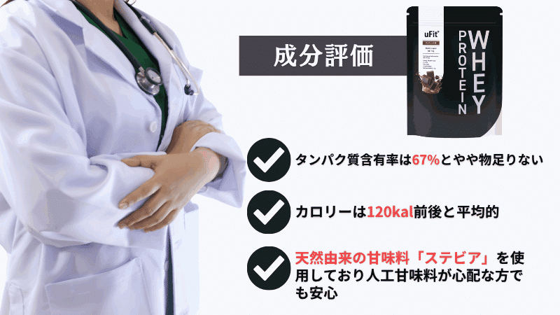 ufit プロテイン