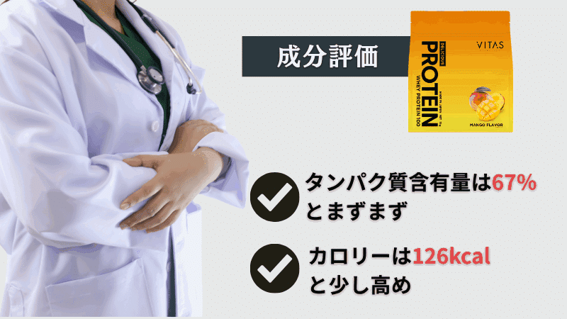 バイタス プロテイン