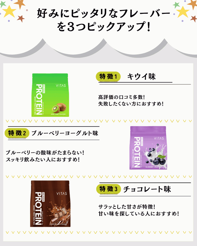 バイタス プロテイン おすすめ