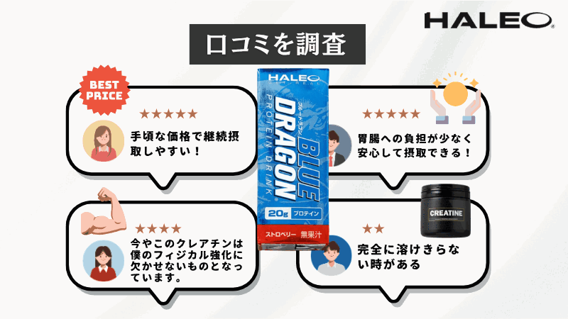 ブルードラゴン プロテイン