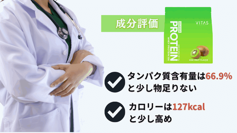 バイタス キウイ