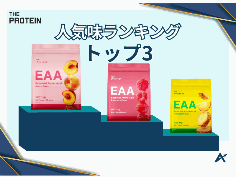 ザプロ eaa