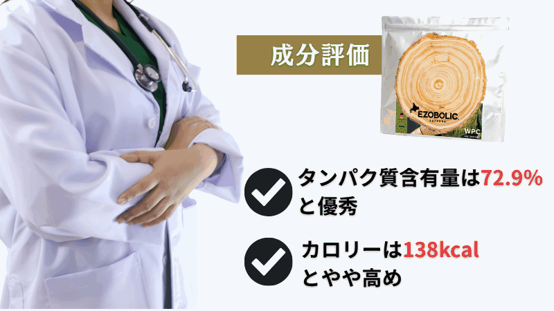 エゾボリック 抹茶