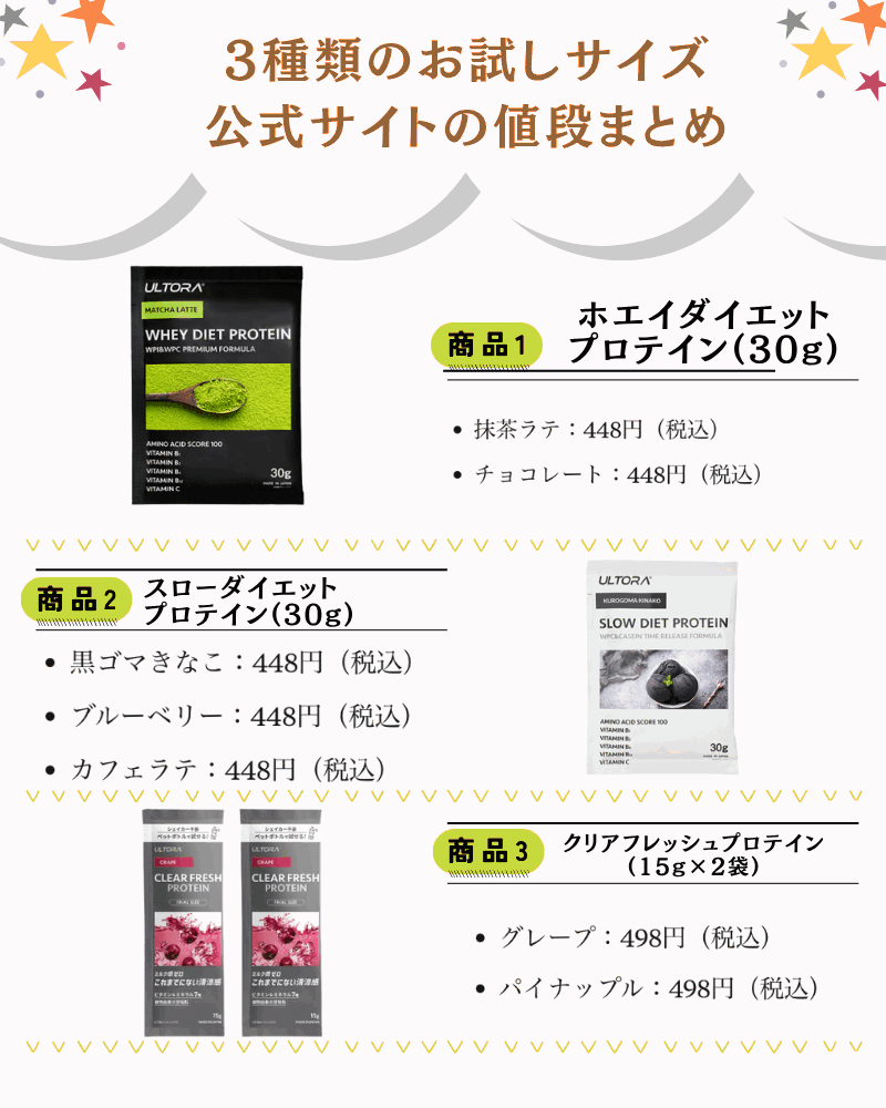 ウルトラ プロテイン お試し