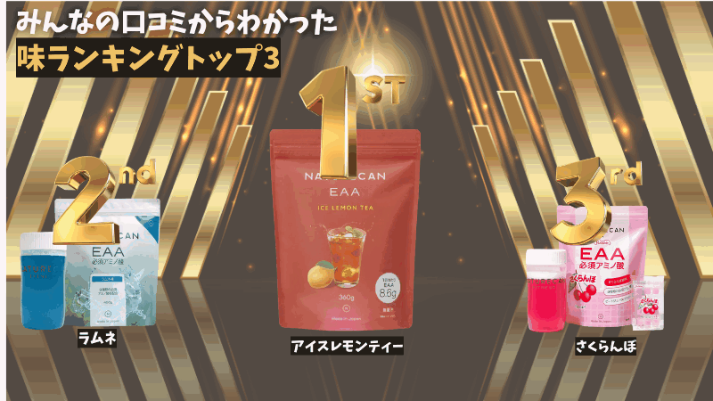 ネイチャー カン eaa