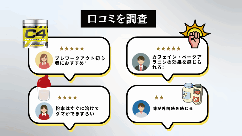 c4 プレ ワーク アウト