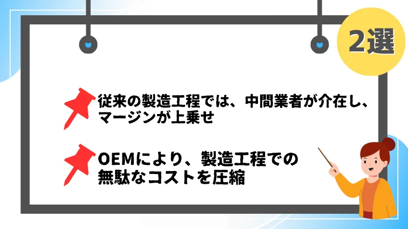 グロング なぜ 安い