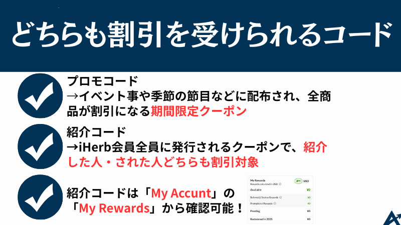 アイ ハーブ クーポン