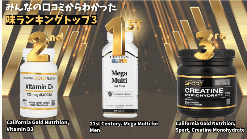 アイ ハーブ おすすめ サプリ