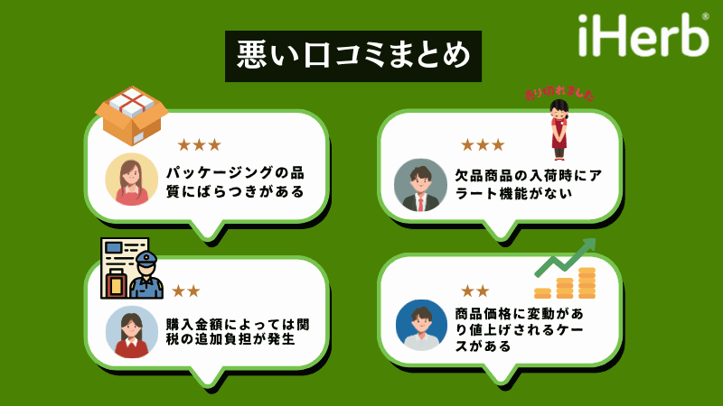 アイ ハーブ 口コミ