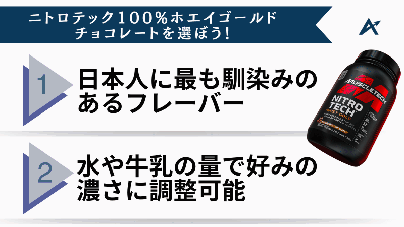 マッスル テック