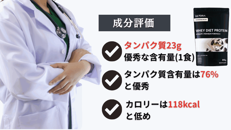 ウルトラ プロテイン クッキー アンド クリーム
