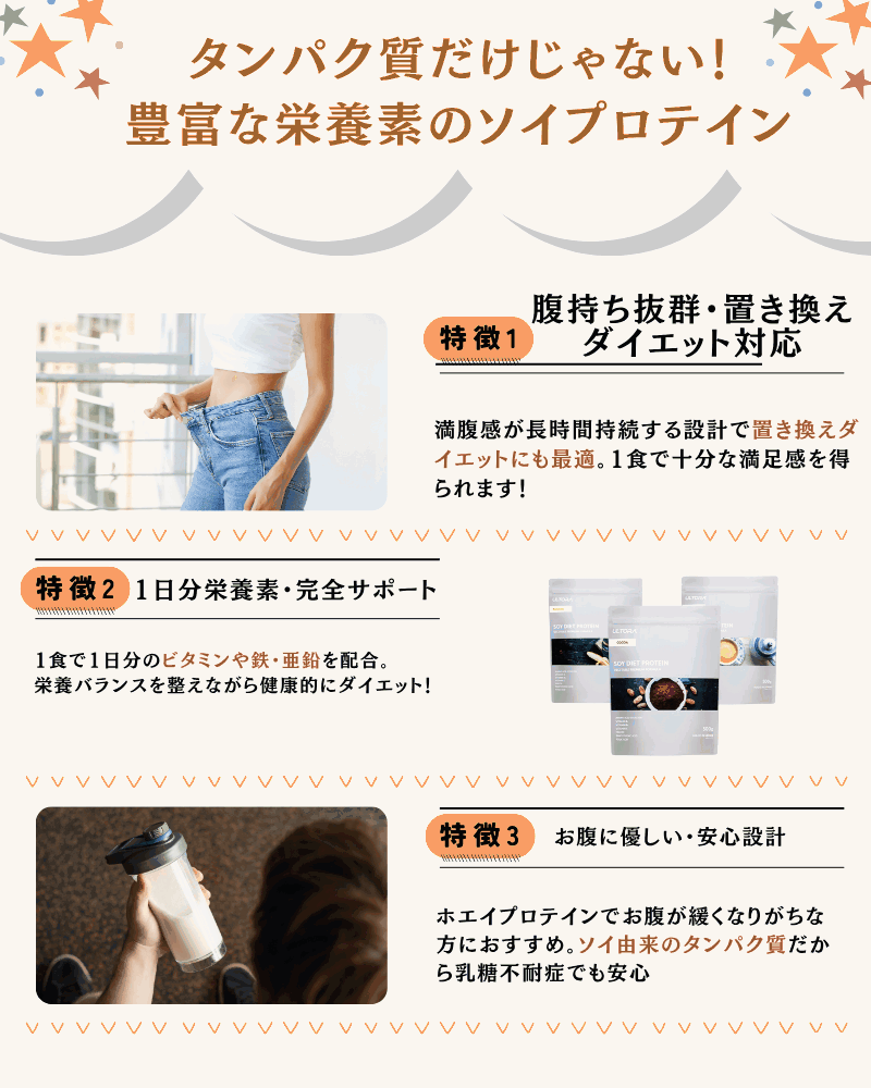 ウルトラ ソイ プロテイン 口コミ