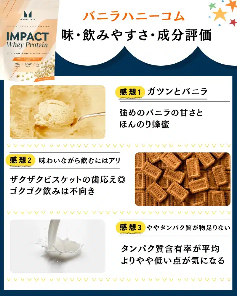 マイプロテイン バニラ ハニーコム レビュー