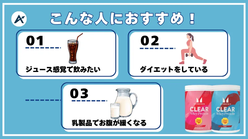 マイプロテイン チュッパチャップス コーラ