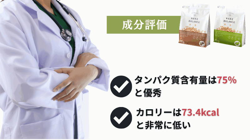 fixit ソイ プロテイン